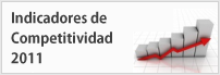 Indicadores de Competitividad de la empresa gallega 2011